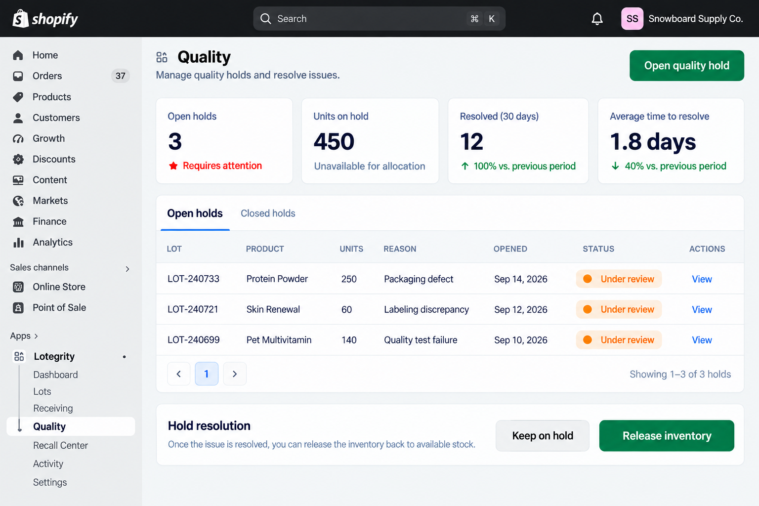 Lotegrity quality control workflow